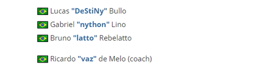 Q9快手战队成功夺冠2025CFML夏季赛三连冠