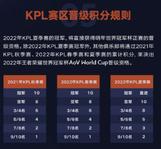 Riot Games与藤原浩合作推出无畏契约联名系列时尚新品