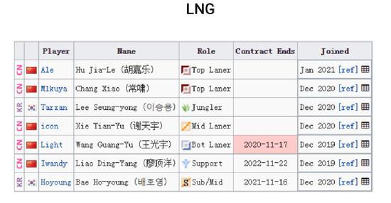 全新反作弊功能提升游戏公平性