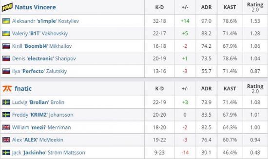 DOTA2不朽杯S2线下赛在苏州正式开票